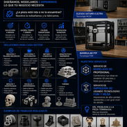 Servicio de modelado e impresión 3D para Empresas, MIPYMES, TCP o cualquier otro actor económico - Img 56844405