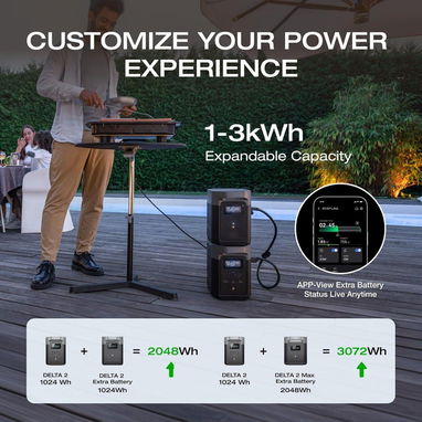 📞53884600.🎇 Ecoflow Delta 2 1800w🎇 Mensajería disponible.🚴 - Img 116019921