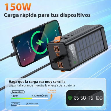 Cargador portátil de 80000 mAh para teléfono, ventilador, etc - 2/6