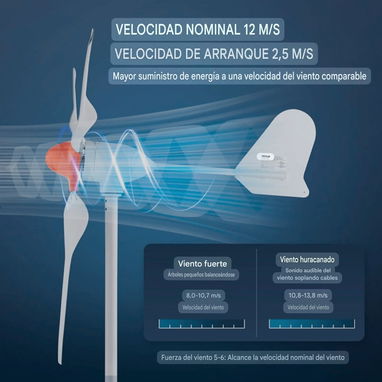 Generador Eólico 800W 12V Turbina de Viento 3 Aspas - 2/7