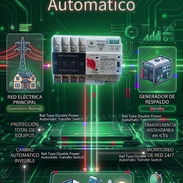 TRANSFER AUTOMATICA - Img 57746954