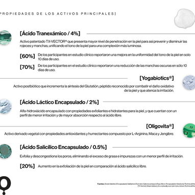 Acn.Shield Serum Corrector y Unificador de Tono - Img 123790107