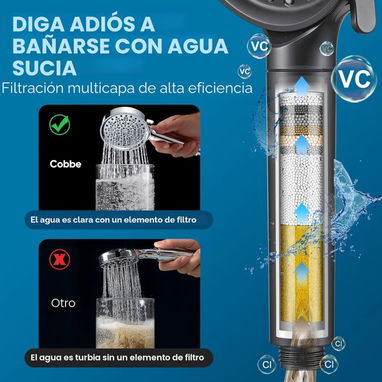 Ganga Ducha nueva en su caja - 5/6