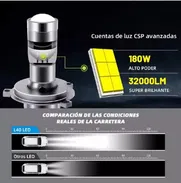 Bombillo led con lupa compatibles con todo tipo de carros y motos-53438836 - Img 48799847