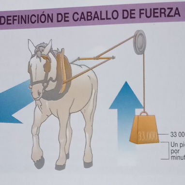 Se ofertan clases y repasos de Física, desde secundaria hasta nivel superior. - Img 118812735