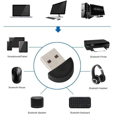Adaptador USB Bluetooth (Dongle). - 2/2
