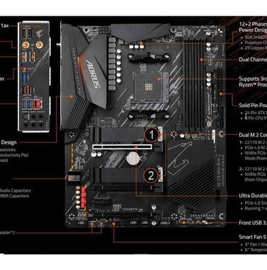 Board Gigabyte B Aorus Elite Ax V Xvrm En Playa La Habana