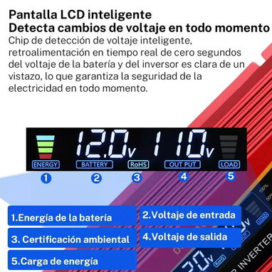 Convertidor de 4000w con su cargador inteligente 12v - 3/5