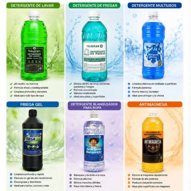 Productos de Limpieza por unidad y x cantidad - 3/3