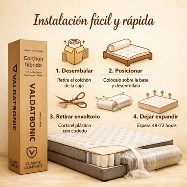 🛏️✨ COLCHÓN CAMERO VALDATRONIC – HÍBRIDO, 137x190x20 cm – 150 USD - Img 122777615