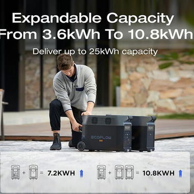 EcoFlow Delta Pro 110V 3600Wh Pico 7200W, Batería LiFePO4 Estación de Energía Portátil - 3/5