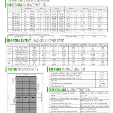 Paneles solares Marca Waree oferta por Parllet y por unidad - Img 124417903