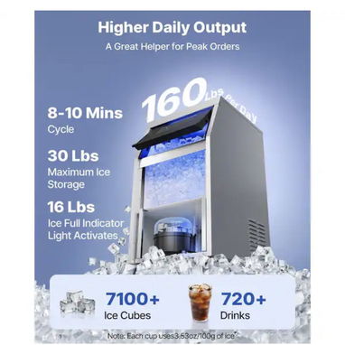 SIPER OFERTA❗️❗️❗️Máquina de Hielo Importada.Nueva❗️❗️❗️❗️❗️❗️ - 5/5