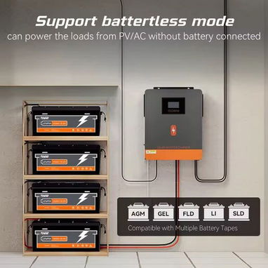☎️53544655 🛵 Entrega Gratis ⭐ Inversor Solar Híbrido PowMr 3.6KW 24V MPPT 120A⭐ - Img 119263370