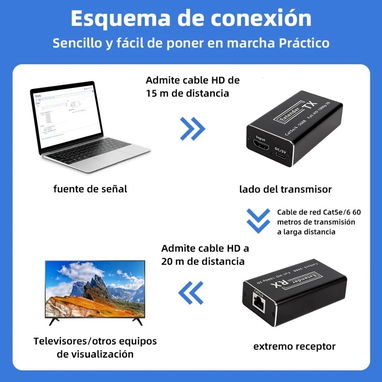 Cables HDMI alta velocidad, enmallado punta dorada 58757374 - Img 105592844