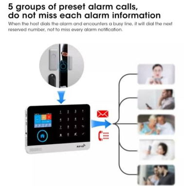 Alarma GSM Wifi - Img 98233299
