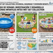 Piscina Intex pequeñas - Img 56804665