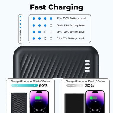 🔋 Power Bank 20000mAh - Img 118093327