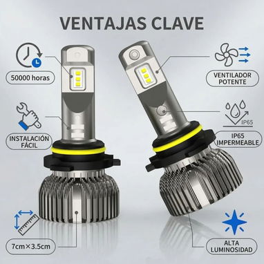 BOMBILLOS LEDS H7 PAREJA - 2/4