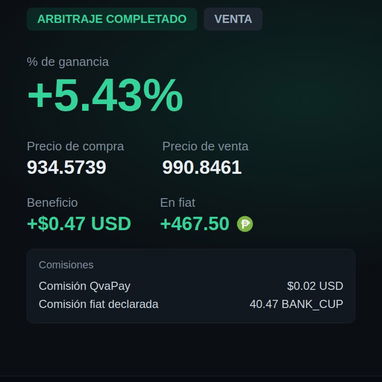 GESTORES DE VENTA - SERVICIO ONLINE | GANA DESDE CASA | COMPRA Y VENTA | USD CUP SALDO MOVIL CLASICA CRIPTOMONEDA - 10/10