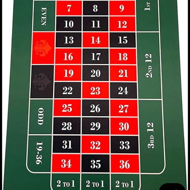 Venta de ruleta rusa - Img 122840295