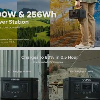 Estación de energía ( solo para conectar electrodomésticos sencillos como TV ventiladores,cell ,ect - Img 124148008