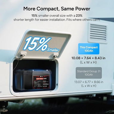 DR.PREPARE Batería LiFePO4 de 12V 100Ah de ciclo profundo de 1280 Wh con BMS de 100A - Img 123640340