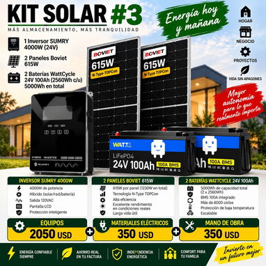 Kit Solares Completos - 3/4
