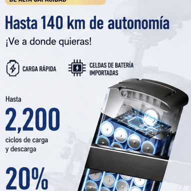 Bicicleta eléctrica plegable con suspensión - Img 125052146