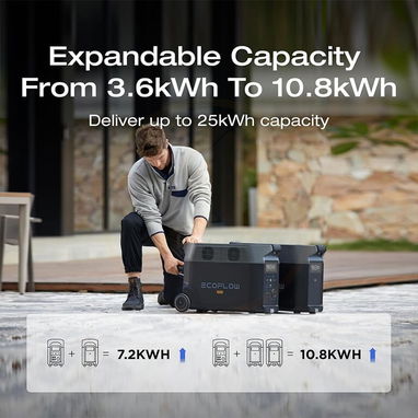 EcoFlow Delta Pro 110V 3600Wh Pico 7200W, Batería LiFePO y Carga Rápida Estación de Energía Portátil - 2/8