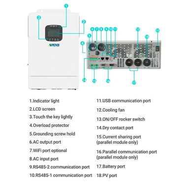 Inversor Solar Híbrido Anenji 6500W 48V 110V con WiFi, Doble MPPT y Onda Sinusoidal Pura - 2/3