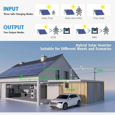 Inversor híbrido de 4000w/24v SUMRY - 6/6