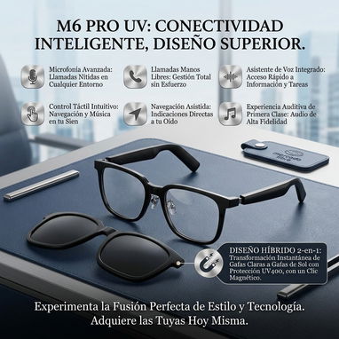 Espejuelos inteligentes - 3/3