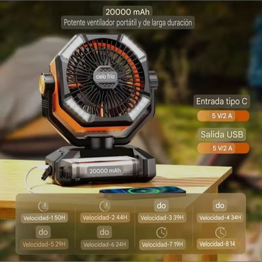 Ventilador recargable coldsky de 20000mah,Doble aspa y doble motor. Con mando y larga duración de la batería. - Img 125888170