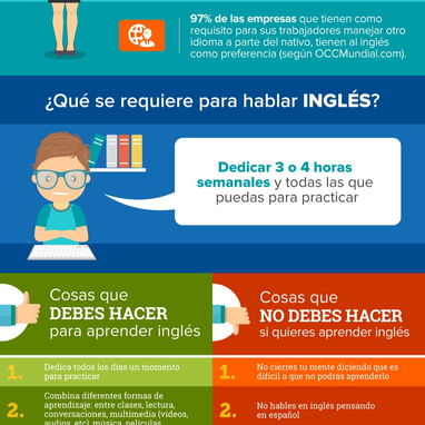 🇬🇧✨ ¡Aprende Inglés con un Experto! ✨🇧 En Sanfield, Holguin. - Img 112549415