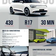 Se alquilan varios modelo d carro, se entregan en  el aeropuerto y recoje en el mismo.. de diferentes precio 80 usd a 12 - Img 58204846
