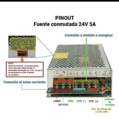 Transformador, eliminador o fuente de 24 voll 5 amperes 120 whatts. Para cintas, camara etc. - Img 111263676