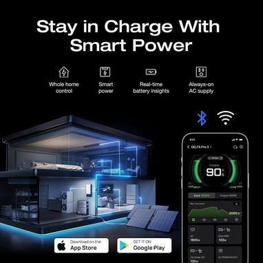 - Estaciòn de Energìa EcoFlow DELTA Pro 3 - Img 119752141