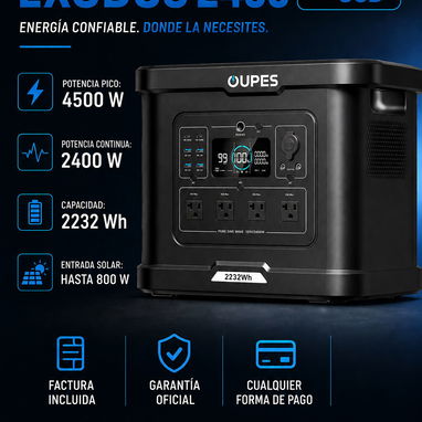 ESTACIONES DE ENERGÍA - 2/4