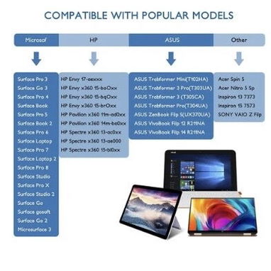 Lápiz Óptico Profesional MATEPROX p/ Microsoft Surface, HP, ASUS, Acer (4096 Niveles de Presión / MPP 2.0) - $30 USD - 2/2