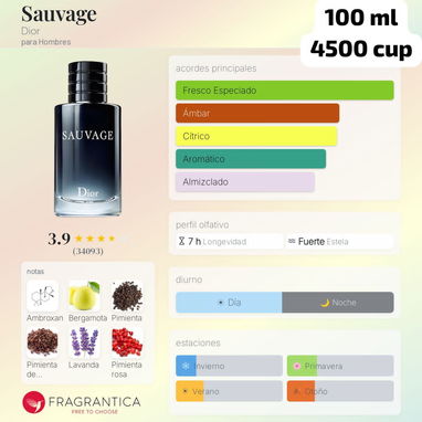 Perfumes original y replica - 4/6