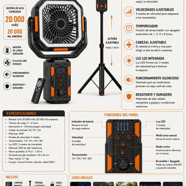 Ventiladores - Img 124201641