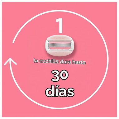 Repuestos de afeitar Venus ComfortGlide - 4/4