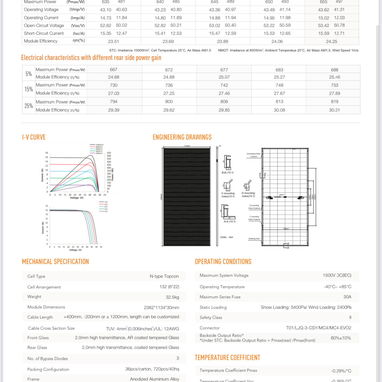 PANELES SOLARES 650W BIFACIALES - Img 123049550