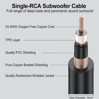 ☎️53544655 🛵 Entrega Disponible ⭐ Cable para Subwoofer RCA 10 ft (3 metros) – Coaxial Blindado⭐ - 6/6