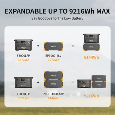 Ecoflow PECRON F3000 (3,072Wh) – Estación de Energía - Planta Eléctrica - 4/20