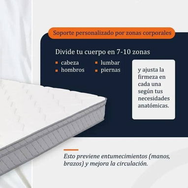 Colchón matrimonial sellado al vacío con tecnología inteligente, 6 meses de garantía. Propiedad, factura y Slip - Img 102817852