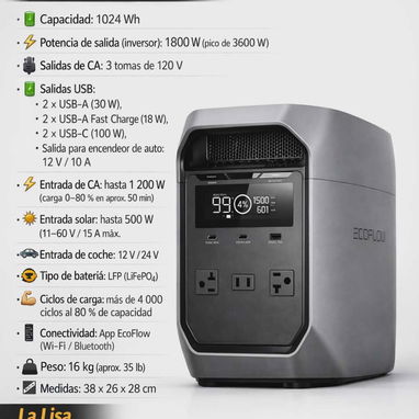 Delta Flow 3 clasicc 1024w. nueva en caja con garantia. 700 USD - Img 120839614