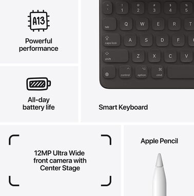 ✨📱✨.,Apple iPad (9th Generation) WI-FI,.✨📱✨ - Img 99075032