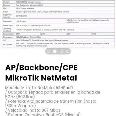 AP/Backbone/CPE MikroTik NetMetal. Modelo: MikroTik NetMetal 5SHPacD - 2/4